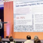 Más de 1.5 millones de microempresarios generan ganancias de hasta RD$35,000 al mes en RD